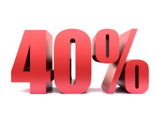 istock forty  percent 40% symbol .3d rendering 1092028298