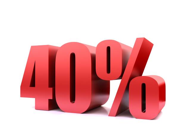 istock forty  percent 40% symbol .3d rendering 1092028302