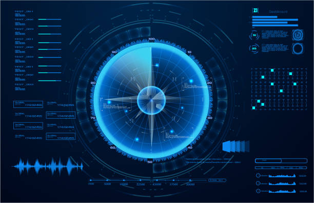 Futuristic radar. Military navigate sonar.Futuristic concept HUD, GUI style Futuristic radar. Military navigate sonar.Futuristic concept HUD, GUI style. Screen ( Dashboard, Futuristic Circle, Space Elements, Infographics) Radar Screen and elements GUI interface military infographic elements stock illustrations