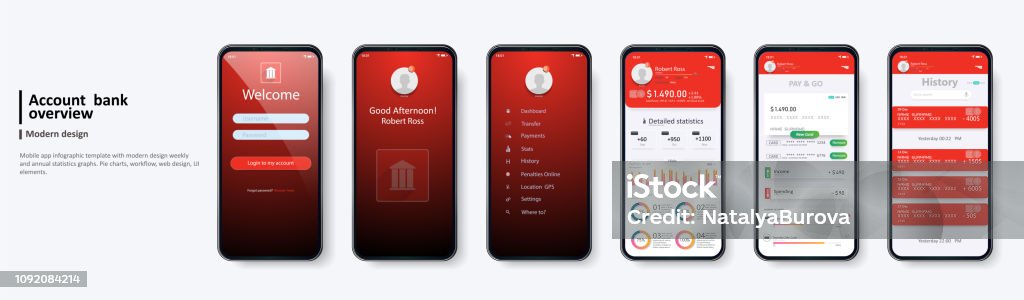 Banking App UI Kit for responsive mobile app or website with different GUI layout including Login. login and password input, home page, payment information, ratings and statistics .Vector flat Banking App UI Kit for responsive mobile app or website with different GUI layout including Login. login and password input, home page, payment Mobile App stock vector
