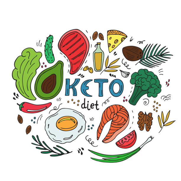 Keto paleo diet hand drawn banner. Ketogenic food low carb and protein, high fat. Healthy eating in doodle style Keto paleo diet hand drawn banner. Ketogenic food low carb and protein, high fat. Healthy eating in doodle style. paleo stock illustrations