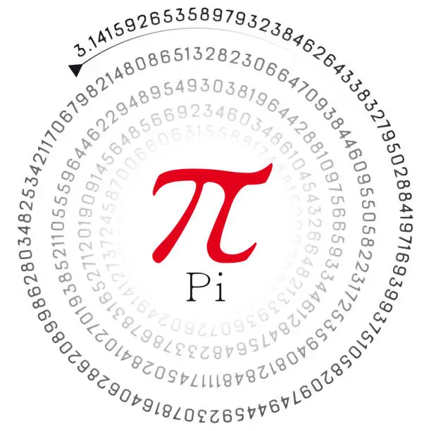 Illustration of a red pi sign and the number in spiral form