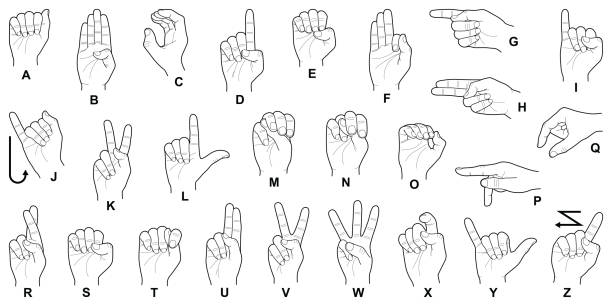 Hand sign language alphabet Hand sign language alphabet collection - vector line illustration hand signing stock illustrations