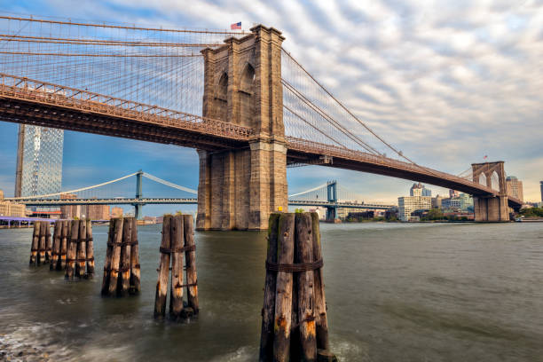 istock Brooklyn and Manhattan Bridges 1092281616