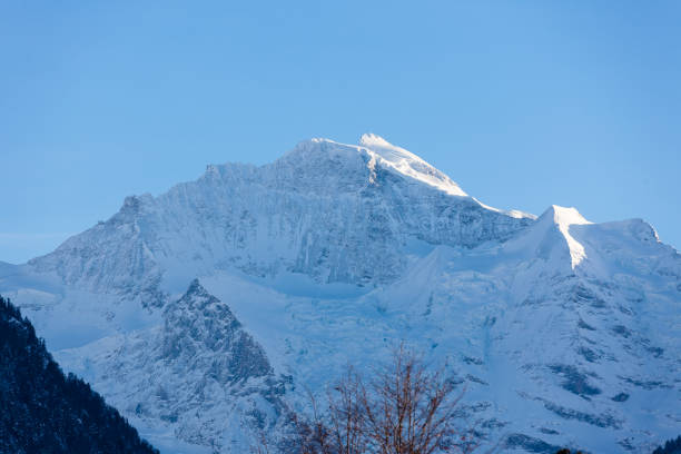 Winter and Snow in Jungrau, Switzerland