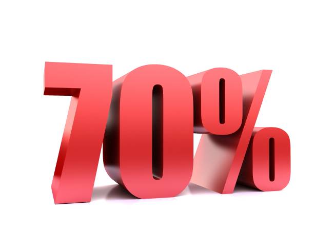 istock seventy  percent 70% symbol .3d rendering 1092451436