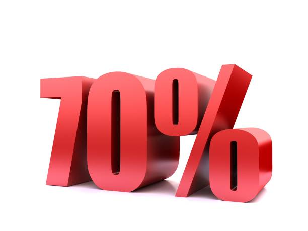 istock seventy  percent 70% symbol .3d rendering 1092451448