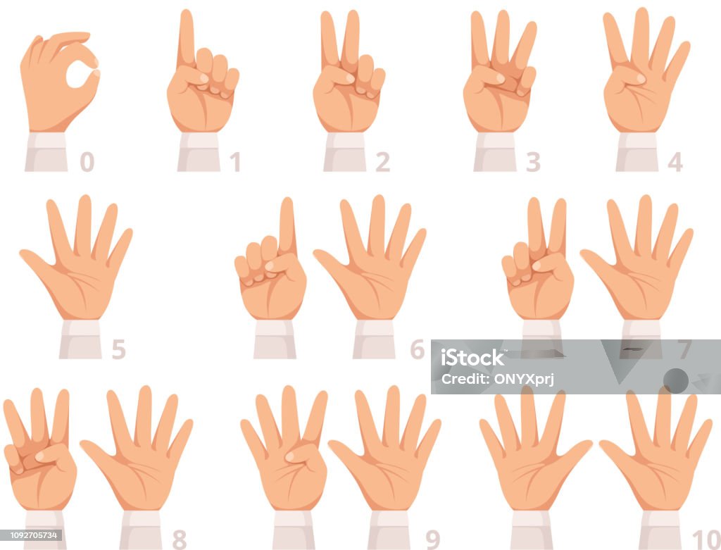 Số Cử Chỉ Tay Lòng Bàn Tay Và Ngón Tay Của Con Người Hiển Thị Các ...