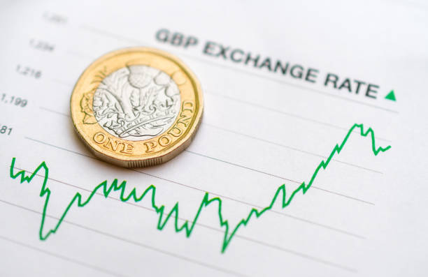 イギリス ポンドの為替レート: 英国ポンド硬貨は通貨の為替レートの緑色のグラフ表示の増加に配置 - stock exchange 写真 ストックフォトと画像