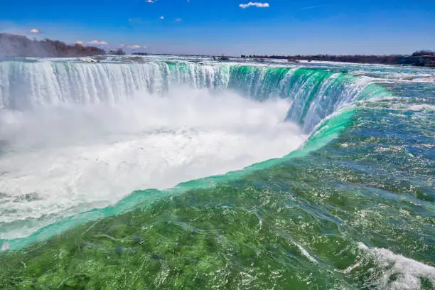 Photo of Canada, Scenic Niagara Waterfall, Horseshoe Falls, Canadian side