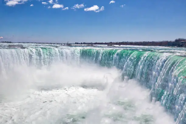 Photo of Canada, Scenic Niagara Waterfall, Horseshoe Falls, Canadian side
