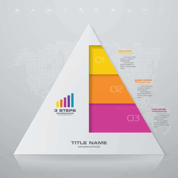 ilustraciones, imágenes clip art, dibujos animados e iconos de stock de pirámide de 3 pasos con espacio libre para texto en cada nivel. - pyramid shape triangle three dimensional shape shape