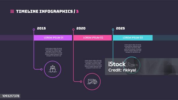 Three Line Time Line Thin Line Timeline Minimal Infographic Concept With Three Periods Of ...