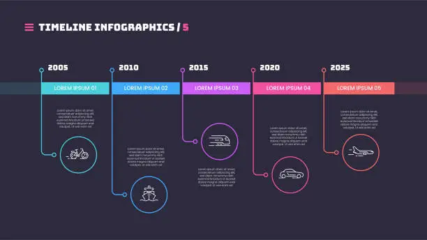 Vector illustration of Thin line timeline minimal infographic concept with fve periods of time. Vector template for web, presentations, reports, visualizations.