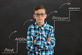 junge-junge-kind-denken-entscheidung-entscheidung-idee-der-startleiter-des-erfolgs.jpg?b=1&s=170x170&k=20&c=dn-WfRdMNgR6irMbcmFw138kklNnpCxtNToVdNCLEDU=