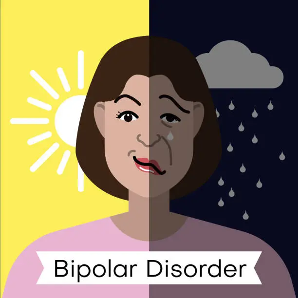Vector illustration of Bipolar disorder concept. Young woman with double face expression and mental health weather concept