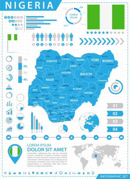 mapa nigérie - infografický vektor - kano stock ilustrace