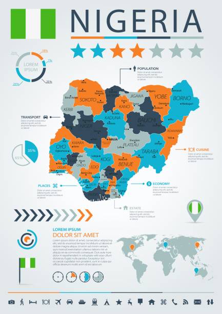 12 - nigérie - modrooranžová infografika 10 - kano stock ilustrace