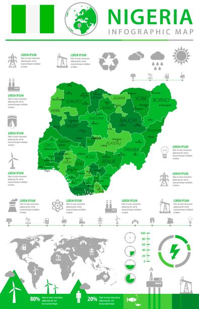 mapa nigérie - infografický vektor - kano stock ilustrace
