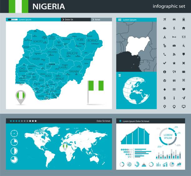35 - nigérie - gray murena infografika q10 - kano stock ilustrace