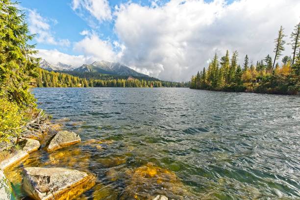 istock High Tatras mountains from Strbske Pleso lake 1093926308