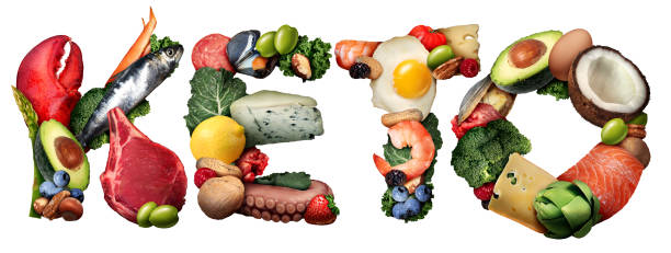 istock Keto Ketogenic Food Text 1094059206