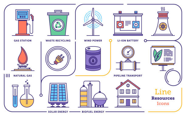 ilustraciones, imágenes clip art, dibujos animados e iconos de stock de conjunto de iconos de las energías renovables gestión vector línea plana - nuclear energy nuclear power station wind turbine energy