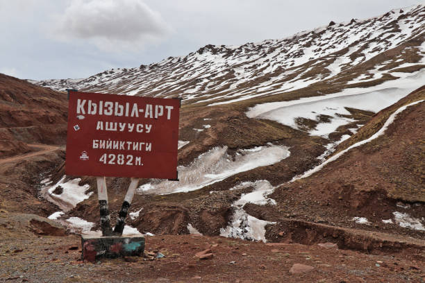 istock Kyzyl Art Pass sign, Kyrgystan 1094105054