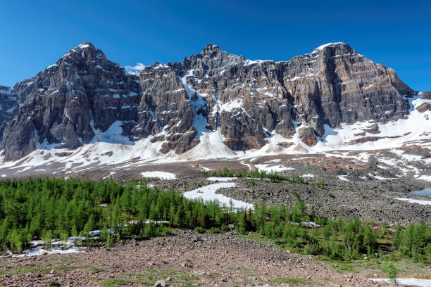istock Canadian Rockies 1094389070