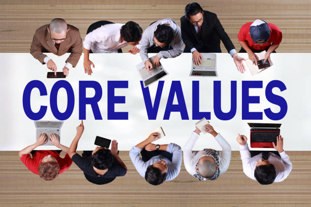istock Core Values, Business Ethics Motivational Inspirational Quotes 1094390154