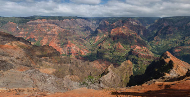 istock Waimea Canyon Panorama, Kauai 1094420948