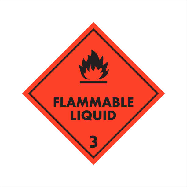 flammable liquid 3 level attention isolated sticker flammable liquid 3 level attention isolated sticker on the orange background flammable stock illustrations