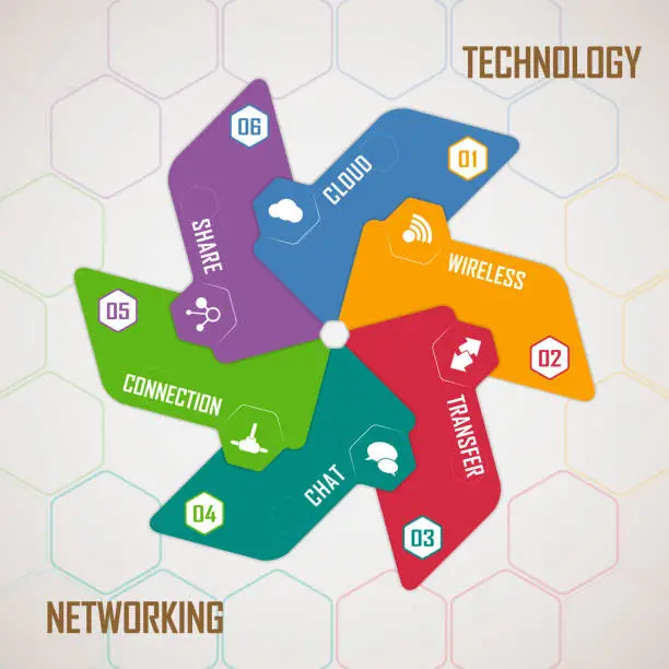 Vector illustration of Networking Symbol Infographic