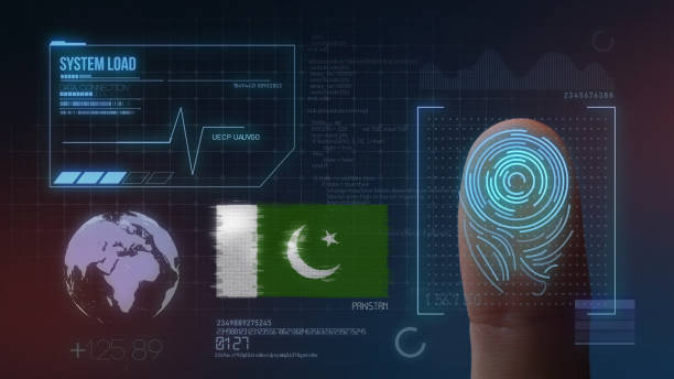 istock Finger Print Biometric Scanning Identification System. Pakistan Nationality 1094772546