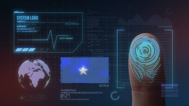 istock Finger Print Biometric Scanning Identification System. Somalia Nationality 1094773338
