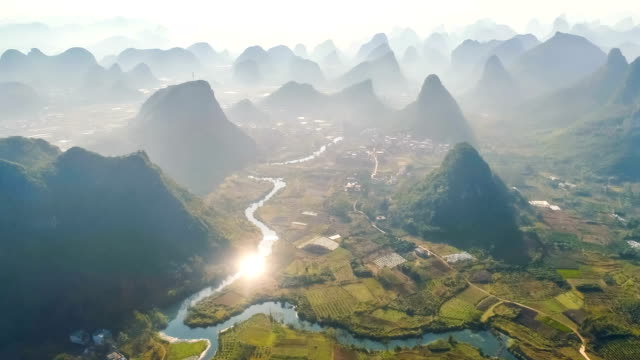 Aerial View Of Guilin