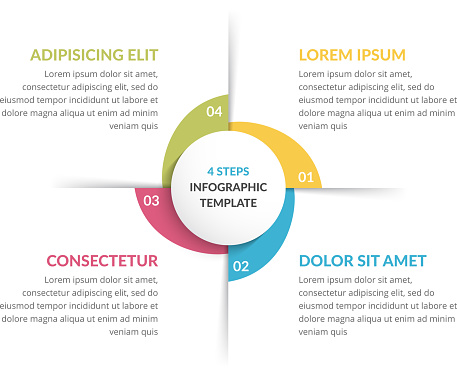 Circle infographic template with four steps or options, process chart, vector eps10 illustration