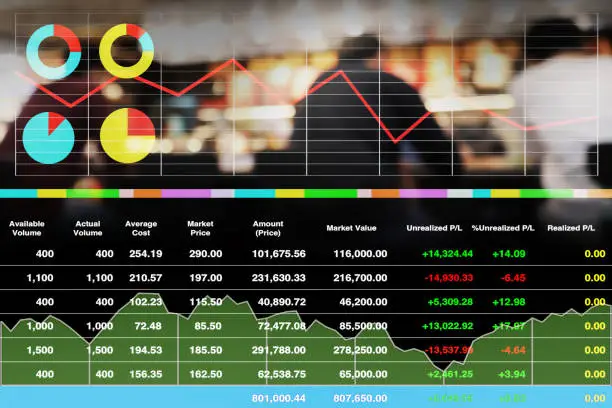 Photo of Stock financial index show successful investment with data graph and chart on co-working space and refreshment coffee shop business in big city.