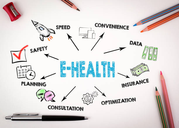 istock E-health Concept. Chart with keywords 1094871280