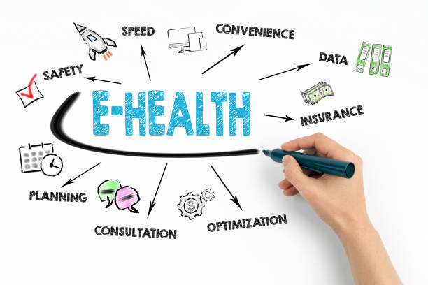istock E-health Concept. Chart with keywords and icons 1094871294