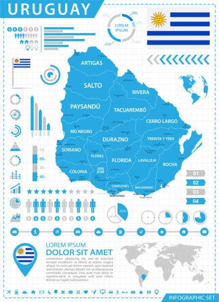 ilustraciones, imágenes clip art, dibujos animados e iconos de stock de mapa de uruguay - infografía vectorial - mercedes uruguay