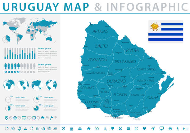 ilustraciones, imágenes clip art, dibujos animados e iconos de stock de mapa de uruguay - infografía vectorial - mercedes uruguay