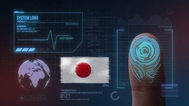 istock Finger Print Biometric Scanning Identification System. Japan Nationality 1095177200