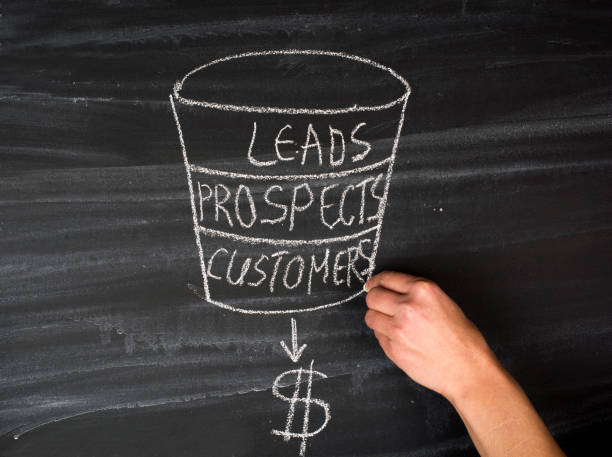 istock Sales Funnel Business Concept 1095265396