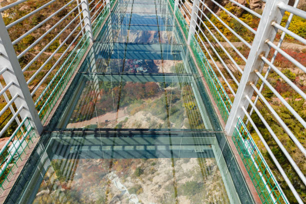 istock glass suspension bridge in the mountains 1095348990