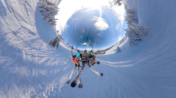 Group of skiers doing a selfie on a cable car