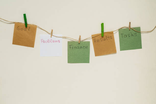 istock Words Goal, Problems, Tasks, Finance, Results on kraft and white 1095613448