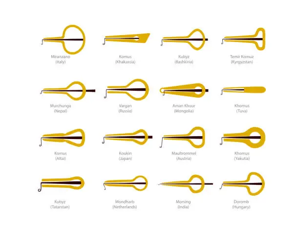 Vector illustration of Collection of mouth harps musical instruments