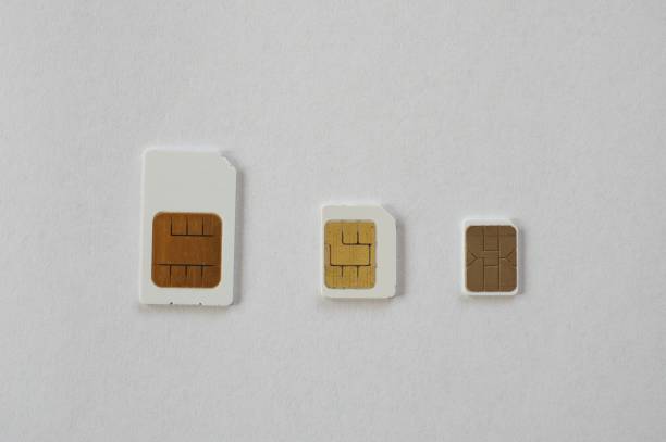 istock three kinds of sim cards 1095709400