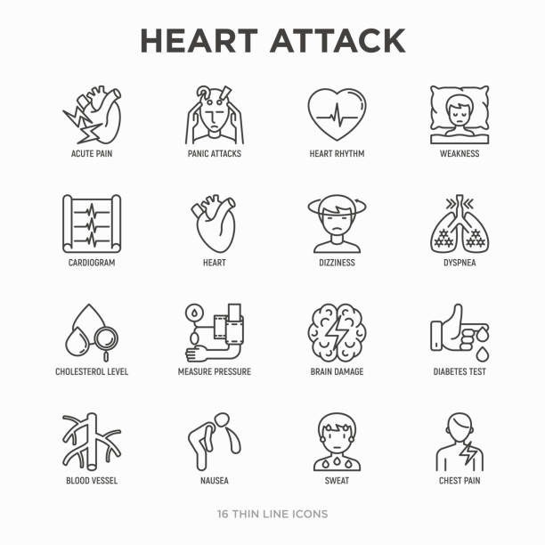 Heart attack symptoms thin line icons set: dizziness, dyspnea, cardiogram, panic attack, weakness, acute pain, cholesterol level, nausea, diabetes. Modern vector illustration. Heart attack symptoms thin line icons set: dizziness, dyspnea, cardiogram, panic attack, weakness, acute pain, cholesterol level, nausea, diabetes. Modern vector illustration. symptom stock illustrations